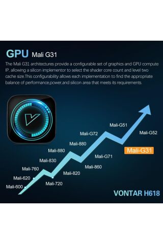 H618 Android TV Box Medya Oynatıcı Allwinner 2GB RAM 16GB ROM