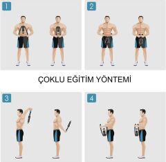Anunnaki Ayarlanabilir Hidrolik Güç Twister Kol Omuz Göğüs Egzersiz Aleti 22-440Lbs Kavrama Çubuğu