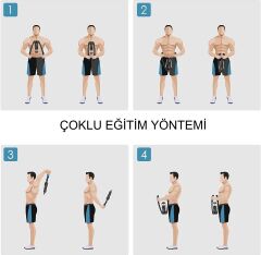 Anunnaki Ayarlanabilir Hidrolik Güç Twister Kol Omuz Göğüs Egzersiz Aleti 22-440Lbs Kavrama Çubuğu