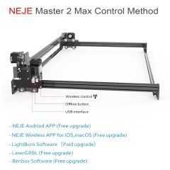 NEJE Master 2S Max 40W CNC Lazer Kesim Makinesi Ahşap Metal Kazıma Oyma Gravür 460x810mm