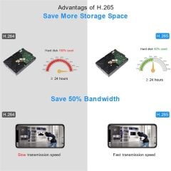 4Mp 4k Dome IP Kamera 2.8mm Geniş Açılı Gece Görüşlü Mikrofonlu Ses Kayıtlı Onvif Led Aydınlatmalı