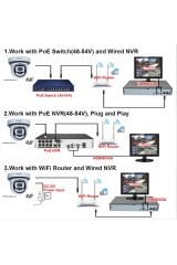 4Mp 4k Dome IP Kamera 2.8mm Geniş Açılı Gece Görüşlü Mikrofonlu Ses Kayıtlı Onvif Led Aydınlatmalı