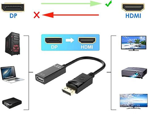 Dısplayport to Hdmı Dişi 4k*2k Çevirici Converter Dönüştürücü