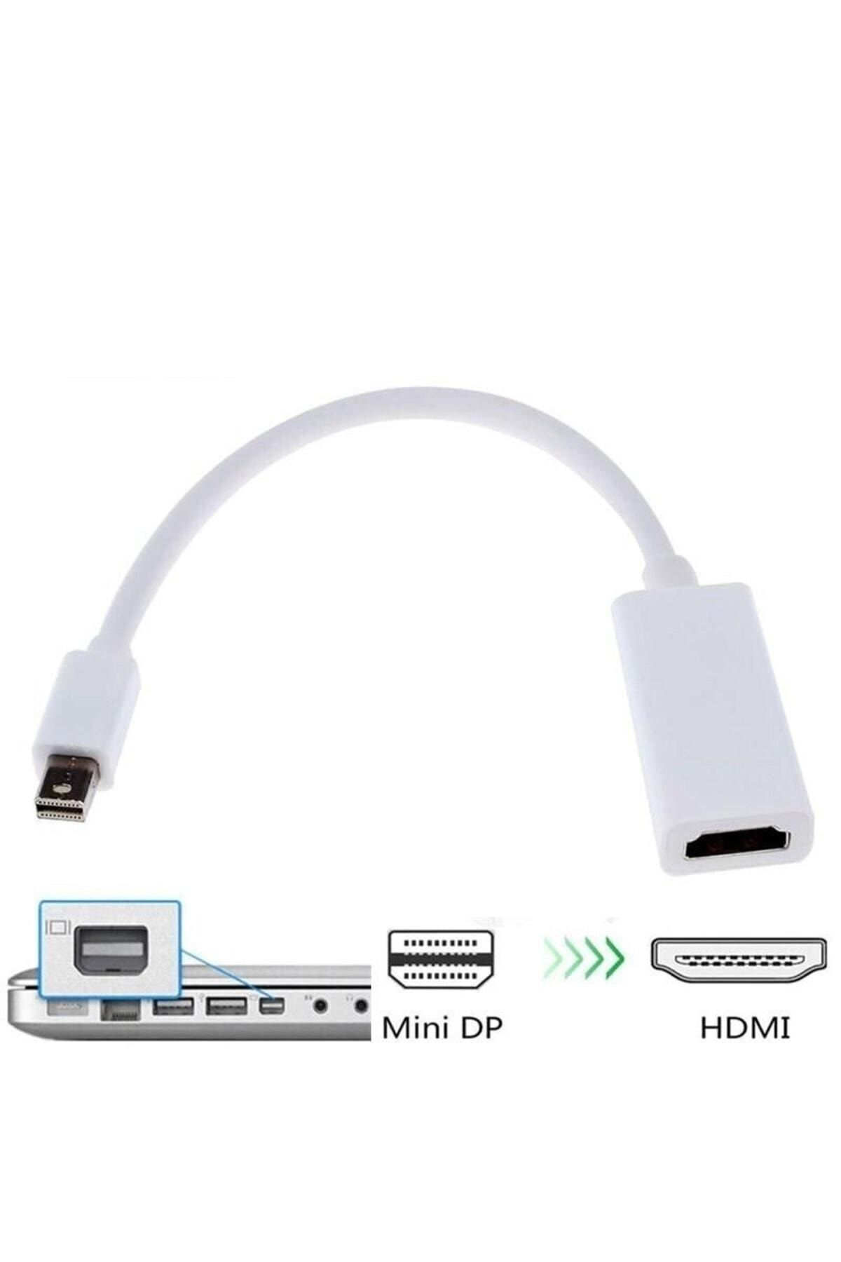 Macbook Uyumlu Mini Displayport  Hdmı Çıkışlı Dönüştürücü 1080P