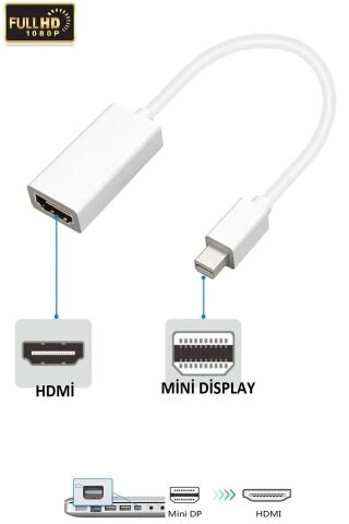 Macbook Uyumlu Mini Displayport  Hdmı Çıkışlı Dönüştürücü 1080P