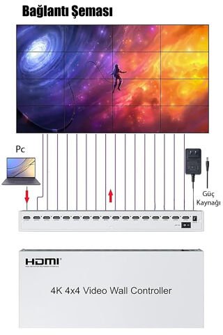 4K 4X4 Video Wall Controller HDMI Video Duvar Kontrol Cihazı 16 HDMI TV Ekleme Panel Yönetim Cihazı