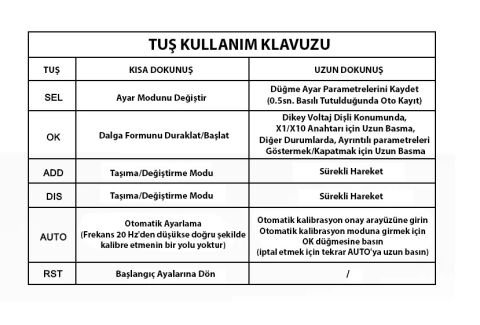 Fnirsi 2.4 Inç 138PRO El Tipi Taşınabilir Osiloskop