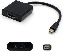 Mini Display Port Mini Dp To HDMI Çevirici Aparat