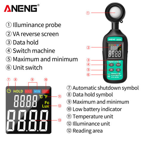 Gn201 Lux Metre Lüx Metre Aneng Dijital Işık Ölçer 200K Fotometre Uv Metre Radyometre