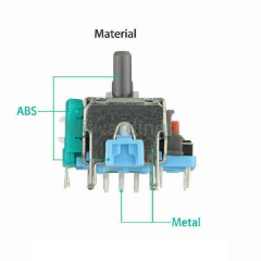 PS4 Analog Thumb Çubukları Sensörü Modülü Potansiyometre 2li PlayStation4