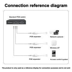 48V TO 12V PASİF RJ45 POE SEPERATÖR SPLITTER DIŞ MEKAN SU GEÇİRMEZ IP KAMERA ENJEKTÖR SEPERATÖR