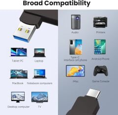 Usb + Type-C Çıkışlı Flash Bellek 64gb Iphone Samsung IOS Android Windows Pc Flash Bellek