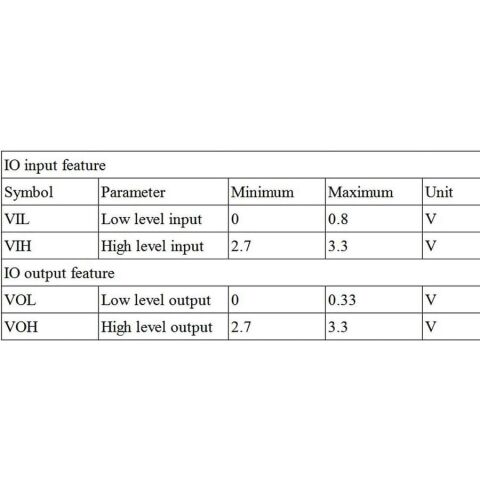 DY-SV17F Ses Çalma MP3 Modül