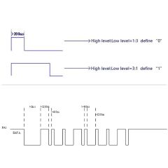 DY-SV17F Ses Çalma MP3 Modül