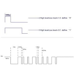 DY-SV17F Ses Çalma MP3 Modül