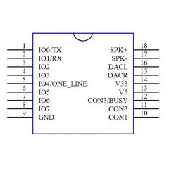 DY-SV17F Ses Çalma MP3 Modül