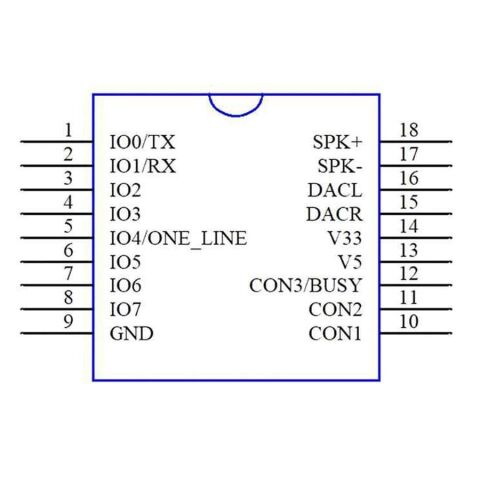 DY-SV17F Ses Çalma MP3 Modül