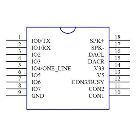 DY-SV17F Ses Çalma MP3 Modül