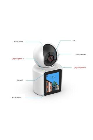 Ekranlı Görüntülü Görüşme Sağlayan Akıllı Kamera Ev-İşyeri-Ofis-Bebek-Yaşlı Hasta Kamerası 1080P