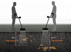 MD-3010ii Profesyonel Altın Metal Hazine Dedektörü 3Metre MD3010 II