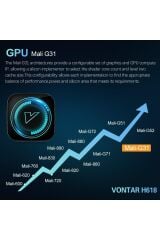 H618 Android TV Box Medya Oynatıcı Allwinner 4GB RAM 64GB ROM