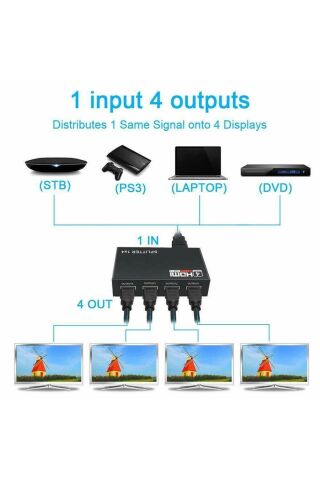 Anunnaki 4 Port HDMI Splitter | 4K UHD Full HD 1080p Monitör Çoklayıcı Adaptör