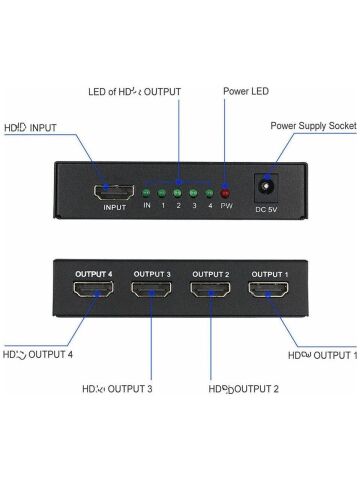 Anunnaki 4 Port HDMI Splitter | 4K UHD Full HD 1080p Monitör Çoklayıcı Adaptör