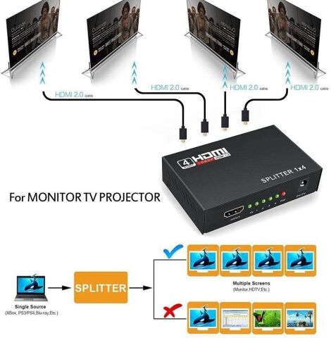 Anunnaki 4 Port HDMI Splitter | 4K UHD Full HD 1080p Monitör Çoklayıcı Adaptör