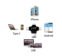 AN4190 4 İN 1 iPhone Android MicroUSB + Type-C OTG TF ve SD Kart Okuyucu Yazıcı