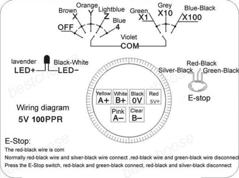 AT0821 CNC Mpg 4 Eksen Pulse Jeneratör Manuel Darbe Üreteci El Çarkı Acil Durdurma Anahtarlı