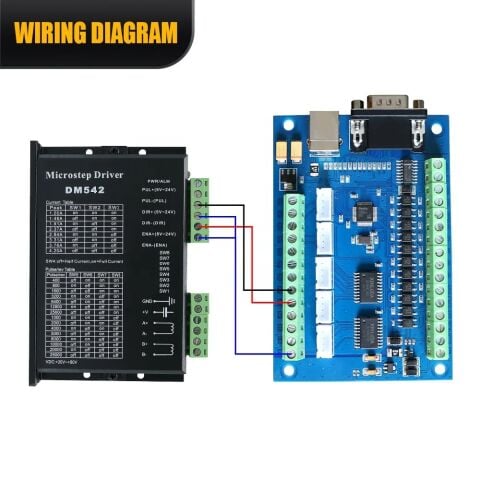 AN55890 Mach3 USB Motion CNC Kontrol Kartı STB5100 Interface Board 5 Axis DC 12-24V CNC Step Motor Sürücü Kartı