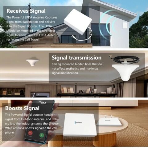 5G Telefon Sinyal Güçlendirici Geniş Alan 4G/5G Ağ Tekrarlayıcı GSM Mobil Sinyal Arttırıcı Anten