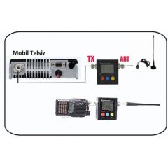 SW-102-UV Dijital VHF UHF Güç ve SWR Metre ve Frekans sayacı