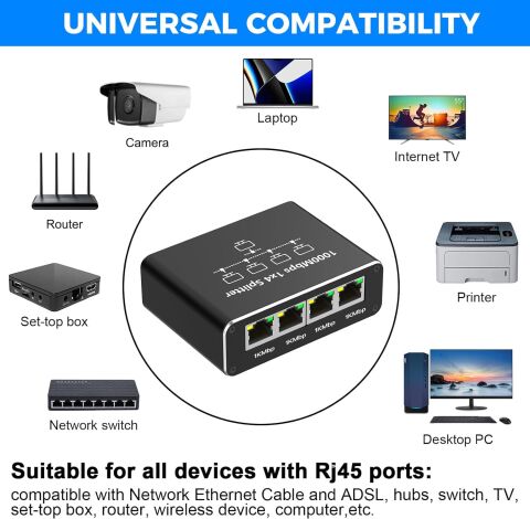 Ethernet Splitter 1x4 4 Port Ethernet Çoklayıcı 1000mbps Cat5 Cat6 Rj45 Kablo Çoklayıcı