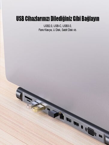 11in1 Çoklayıcı Type-C 3.1 To 4K Hdmi Vga Usb-C Ethernet USB Çoklayıcı SD Kart Okuyucu Çevirici Hub