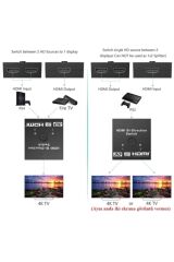 Hdmi Bi-direction Switch 2 Port Çift Yönlü Hdmi Switch Splitter Ekran Monitör Çoklayıcı Çoğaltıcı Bidirection
