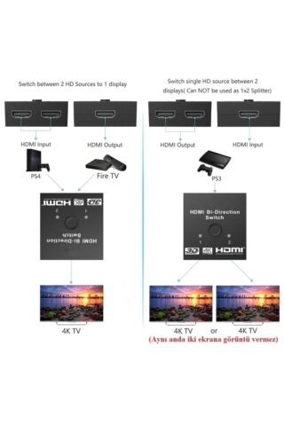 Hdmi Bi-direction Switch 2 Port Çift Yönlü Hdmi Switch Splitter Ekran Monitör Çoklayıcı Çoğaltıcı Bidirection