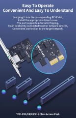 TL-NG421 PCIe 2.5G LAN Kartı | Wake on LAN (WOL) Destekli Ethernet Adaptörü