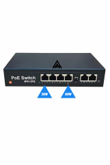 4 Port PoE + 2 Uplink 10/100 Switch (AN-1024MN) 60W AI Watchdog IP Kamera NVR Unmanaged PoE Switch