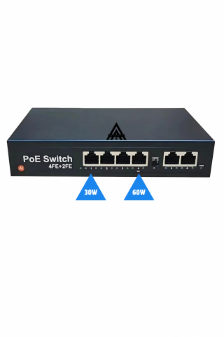 4 Port PoE + 2 Uplink 10/100 Switch (AN-1024MN) 60W AI Watchdog IP Kamera NVR Unmanaged PoE Switch