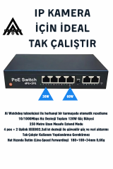 4 Port PoE + 2 Uplink 10/100 Switch (AN-1024MN) 60W AI Watchdog IP Kamera NVR Unmanaged PoE Switch