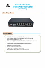 4 Port PoE + 2 Uplink 10/100 Switch (AN-1024MN) 60W AI Watchdog IP Kamera NVR Unmanaged PoE Switch