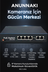 4 Port PoE + 2 Uplink 10/100 Switch (AN-1024MN) 60W AI Watchdog IP Kamera NVR Unmanaged PoE Switch