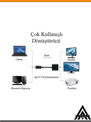 DisplayPort to HDMI Dönüştürücü Çevirici Adaptör