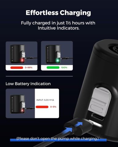 Elektronik Şarjlı Hava Pompası ve Giysi Vakumu Tiny Pump2 X Şişirme ve Vakumlama Aleti
