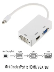 MiniDP to VGA-HDMI-DVI Çevirici Dönüştürücü Adaptör