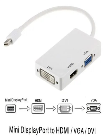 MiniDP to VGA-HDMI-DVI Çevirici Dönüştürücü Adaptör
