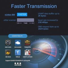 Soylu Elektronik BMW Uyumlu Arıza Tespit Cihazı Vlinker BM+ V2.2 Bt4.0 Bimmercode IOS Android