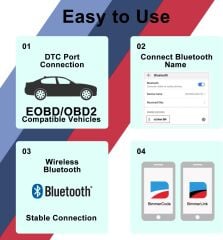 Soylu Elektronik BMW Uyumlu Arıza Tespit Cihazı Vlinker BM+ V2.2 Bt4.0 Bimmercode IOS Android