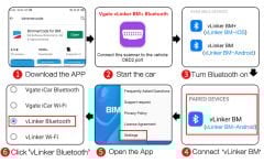 Soylu Elektronik BMW Uyumlu Arıza Tespit Cihazı Vlinker BM+ V2.2 Bt4.0 Bimmercode IOS Android